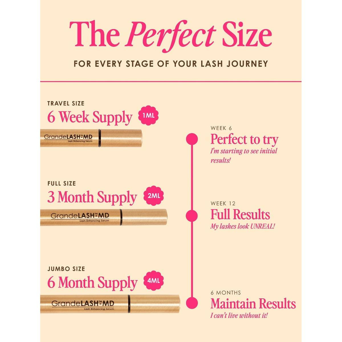 Grande Cosmetics GrandeLASH Lash Enhancing Serum (3-Month Supply)