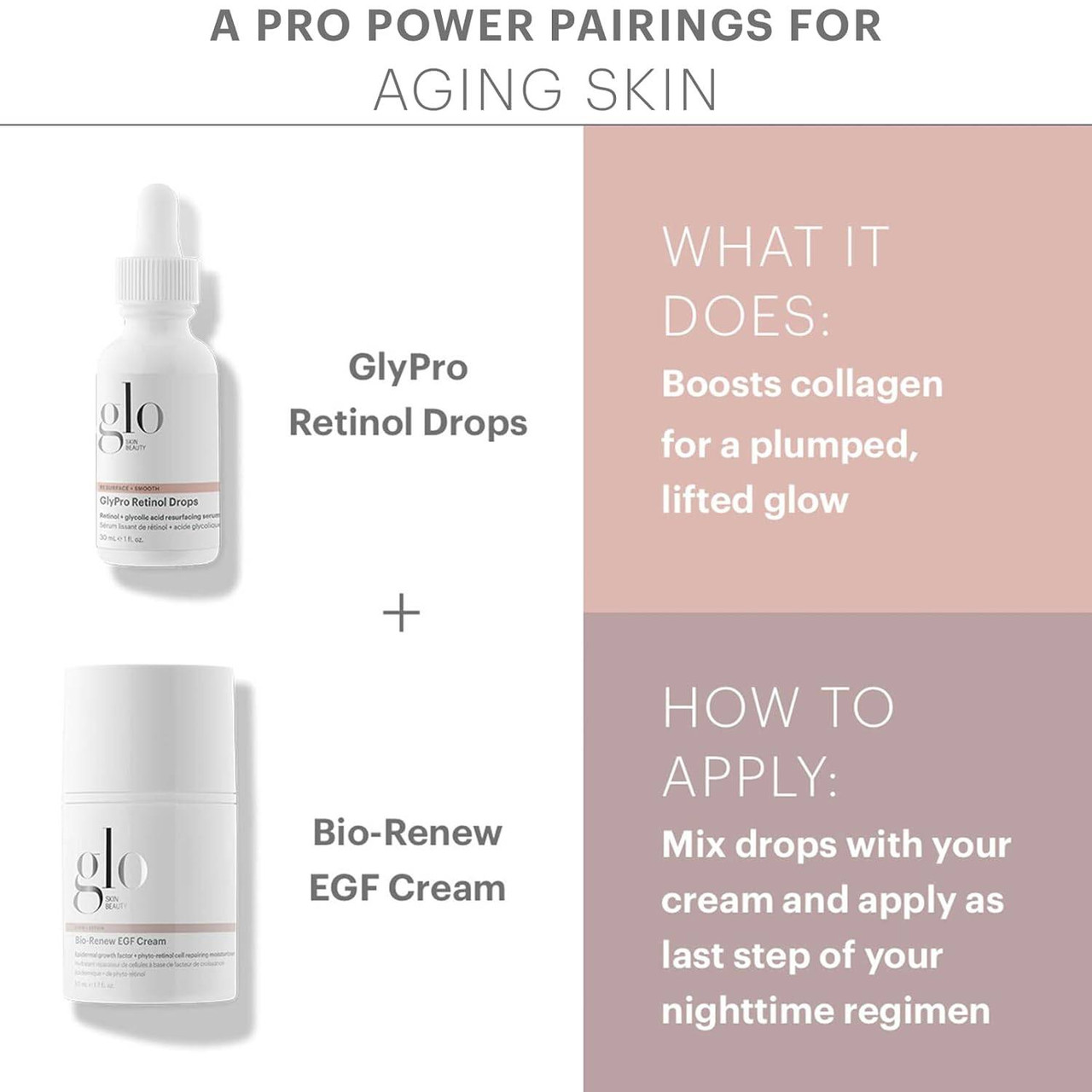 glo Skin Beauty GlyPro Retinol Drops