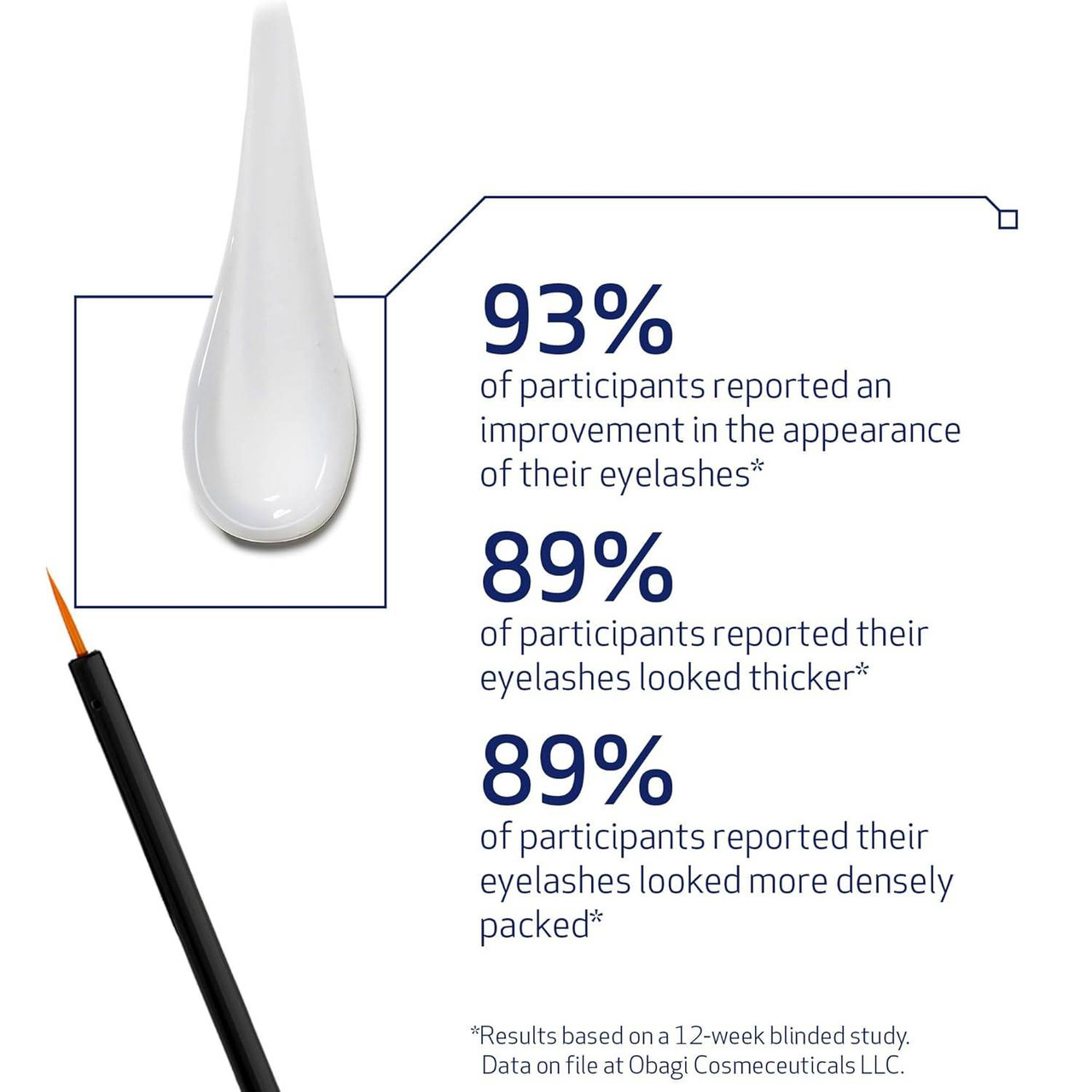 Obagi Nu-Cil Eyelash Enhancing Serum