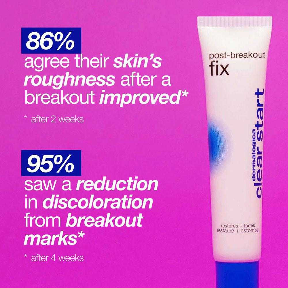 Dermalogica Clear Start Post Breakout Fix DMCS111403 BeautifiedYou.com