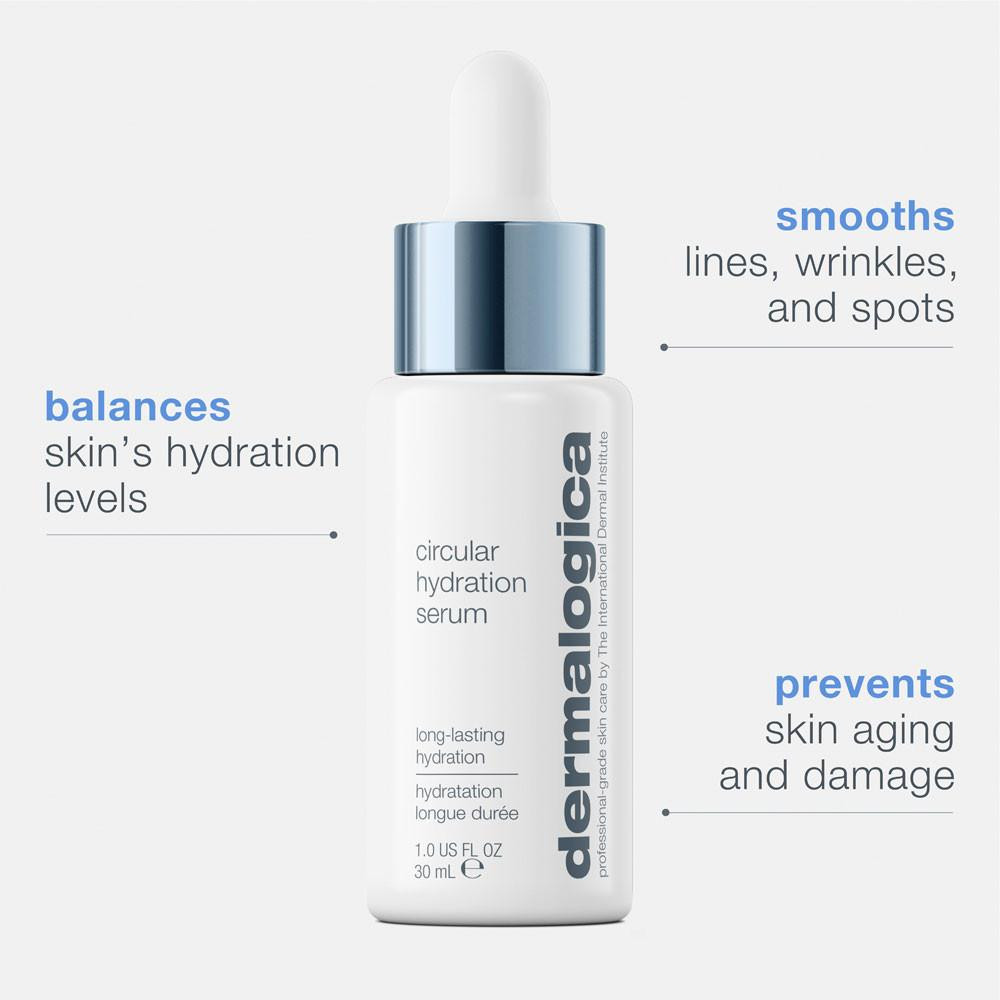 Circular Hydration Serum, balances hydration, smooths lines, prevents aging callouts