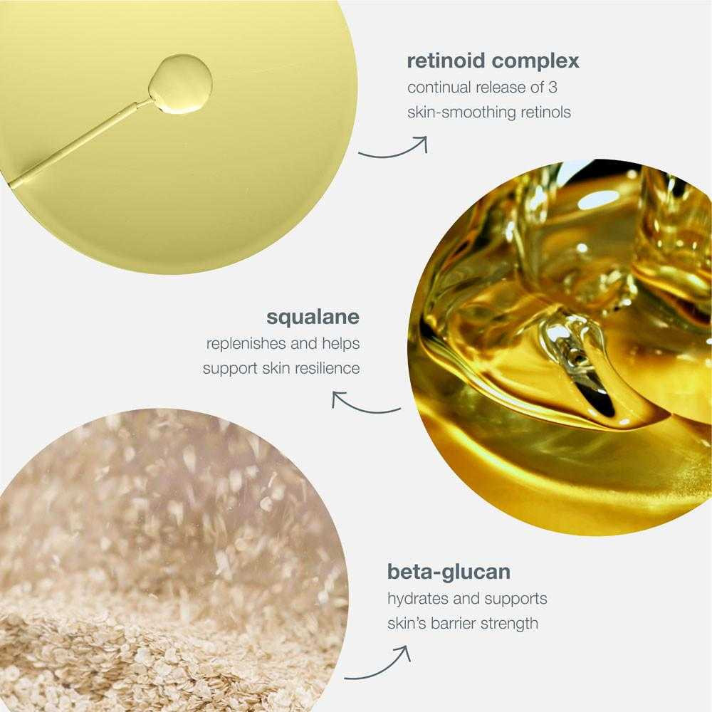 Dynamic Skin Retinol Serum ingredients: retinoid complex, squalane, beta-glucan