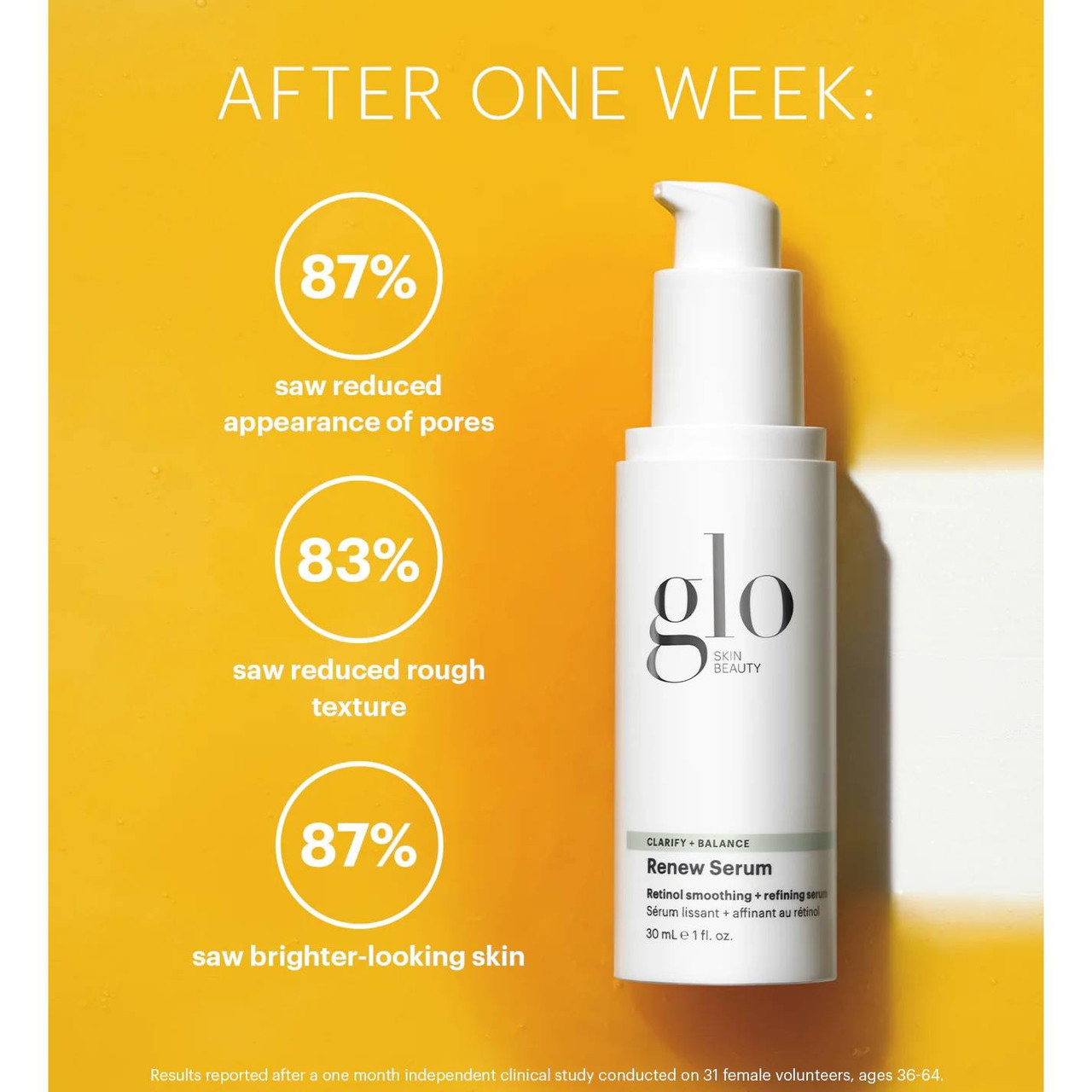 glo Skin Beauty Renew Serum