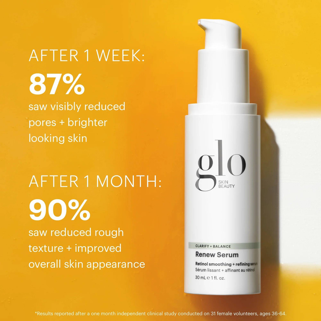 glo Skin Beauty Renew Serum