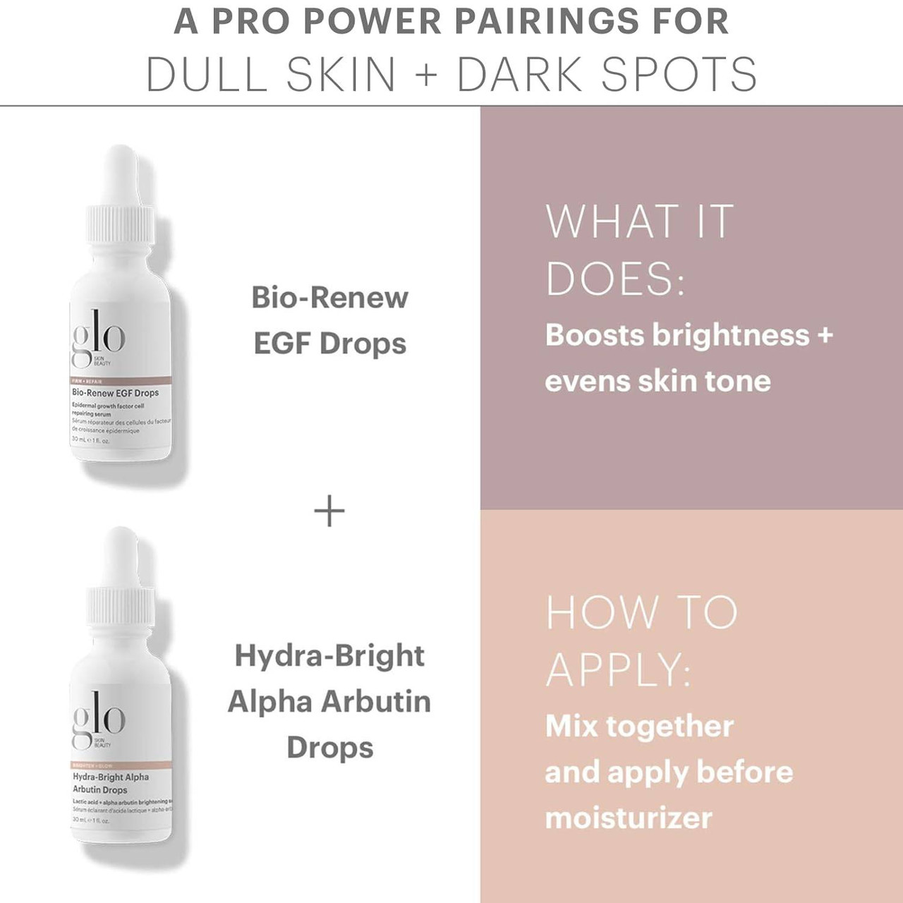 glo Skin Beauty Bio-Renew EGF Drops
