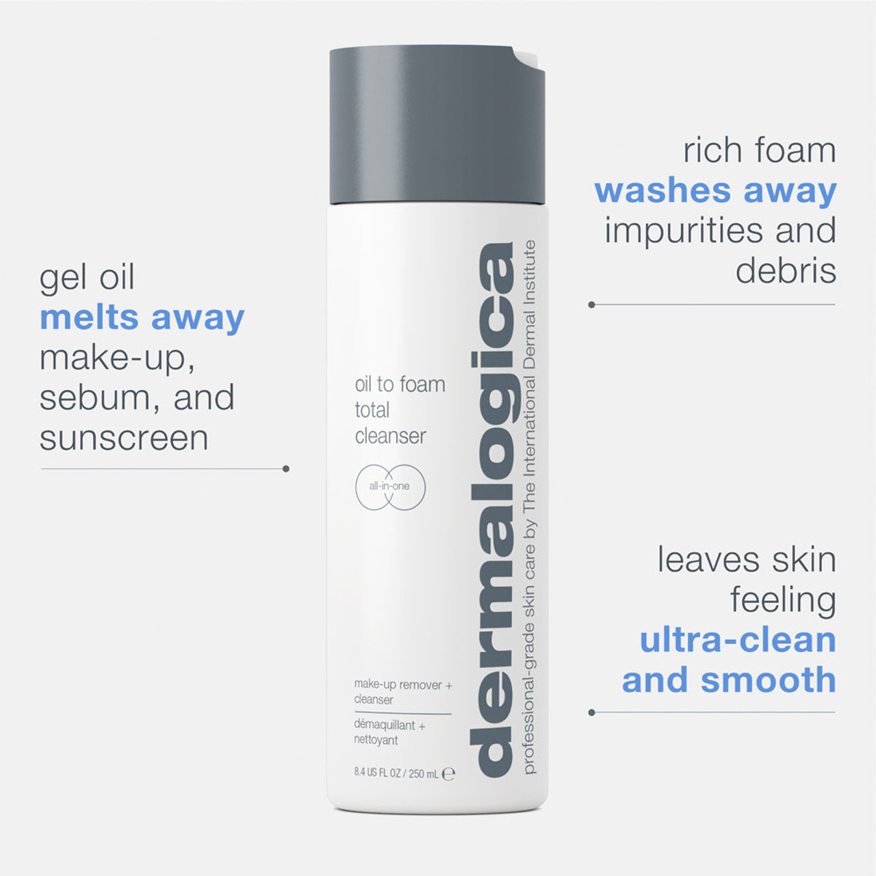 Dermalogica Oil To Foam Total Cleanser BeautifiedYou.com