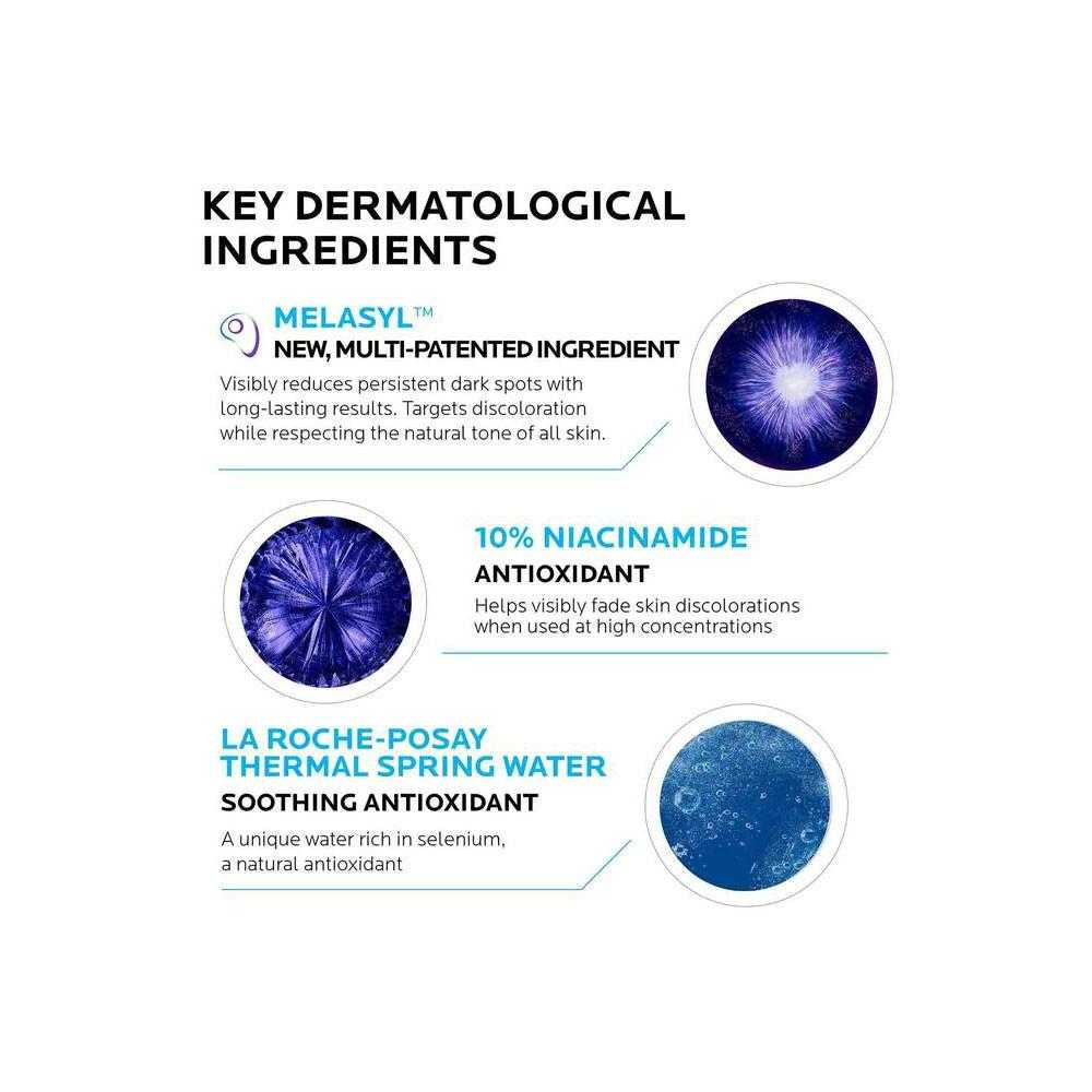 Key dermatological ingredients: Melasyl, 10% niacinamide, thermal spring water