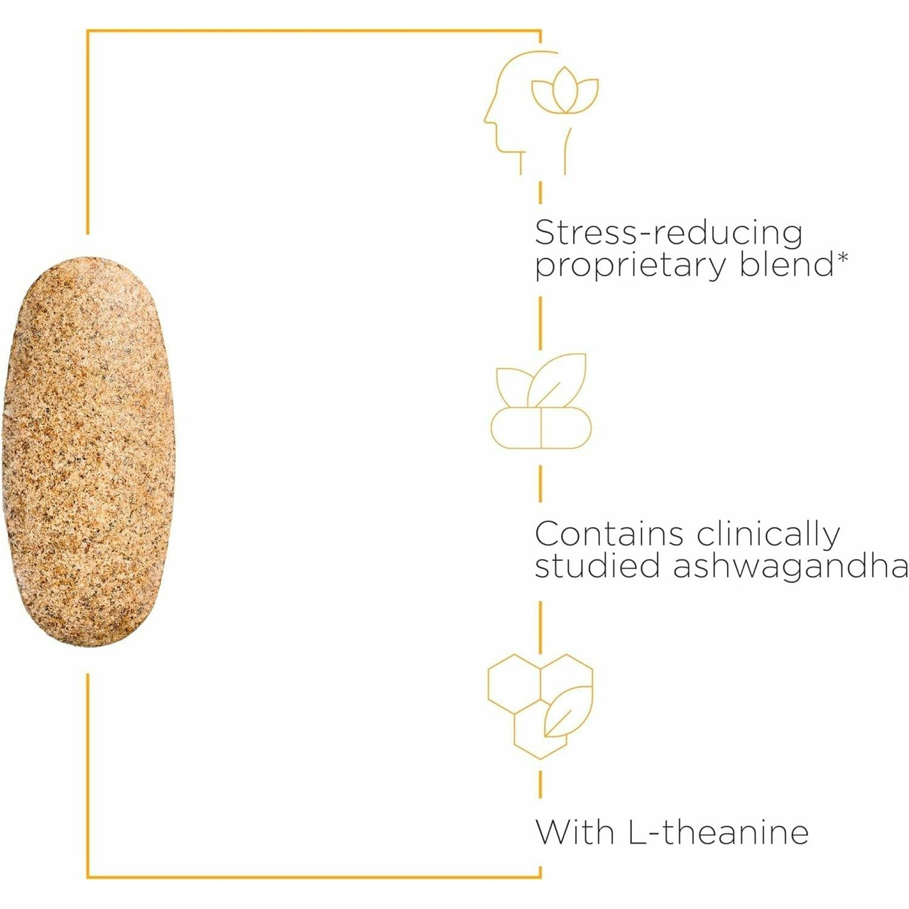 Integrative Therapeutics Cortisol Manager