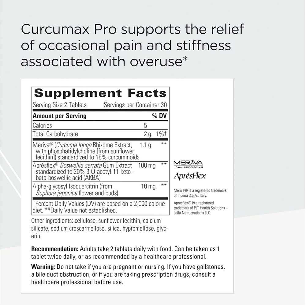 Curcumax Pro supplement facts panel, 2 tablet serving, 30 servings