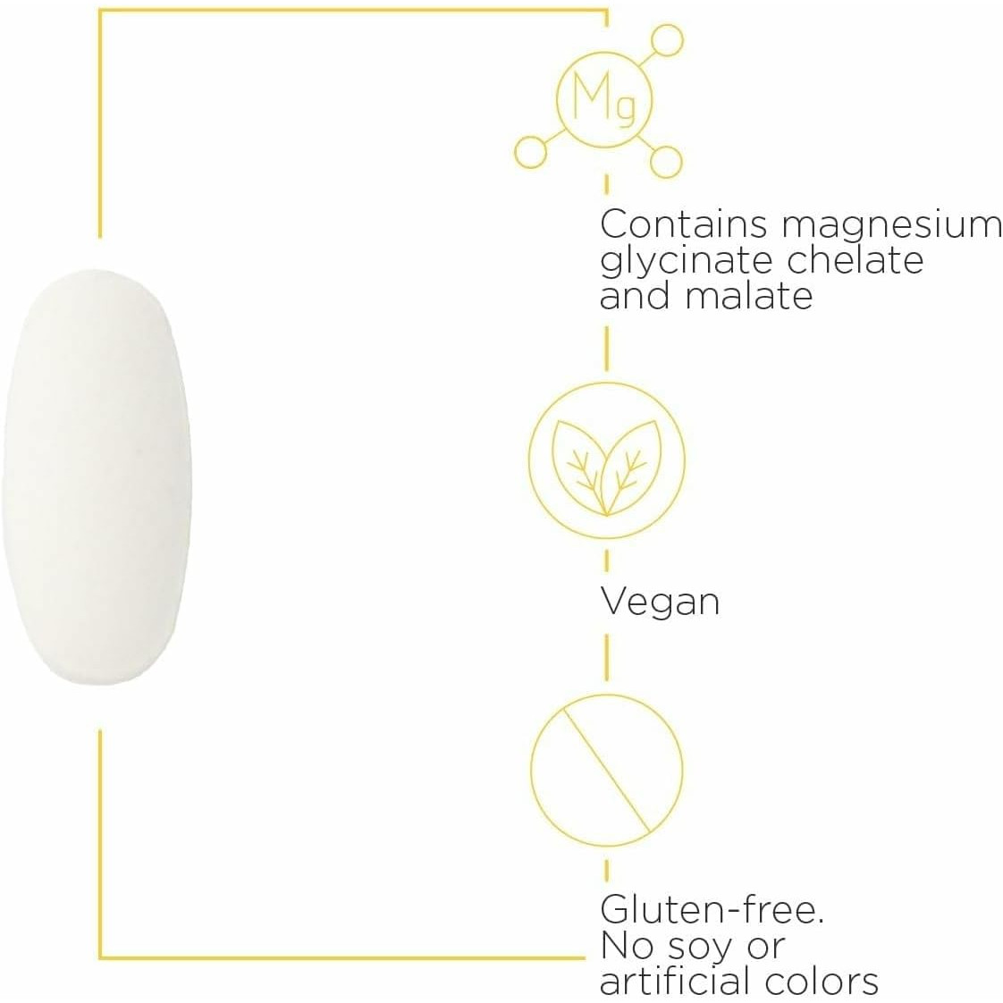 Magnesium Glycinate Plus tablet with vegan and gluten-free callouts