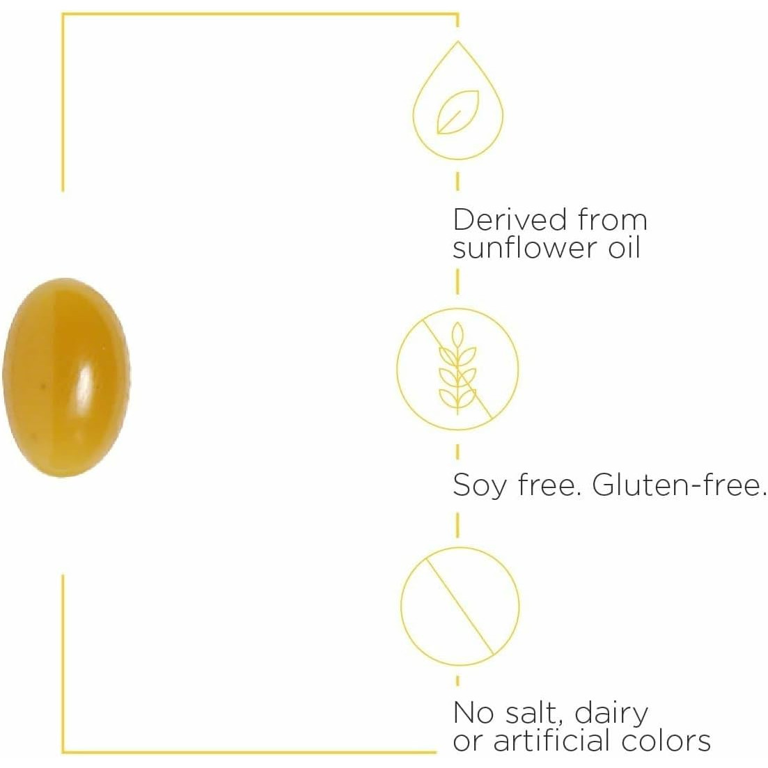Integrative Therapeutics Phosphatidylserine - 60 Softgels