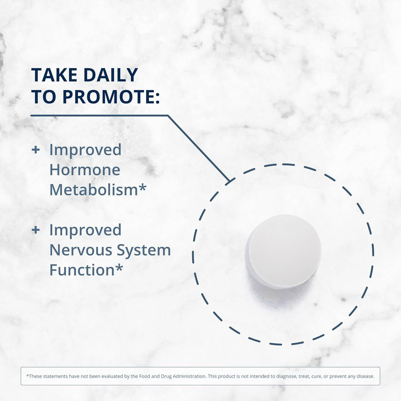 Metagenics FolaPro - 120 Tablets