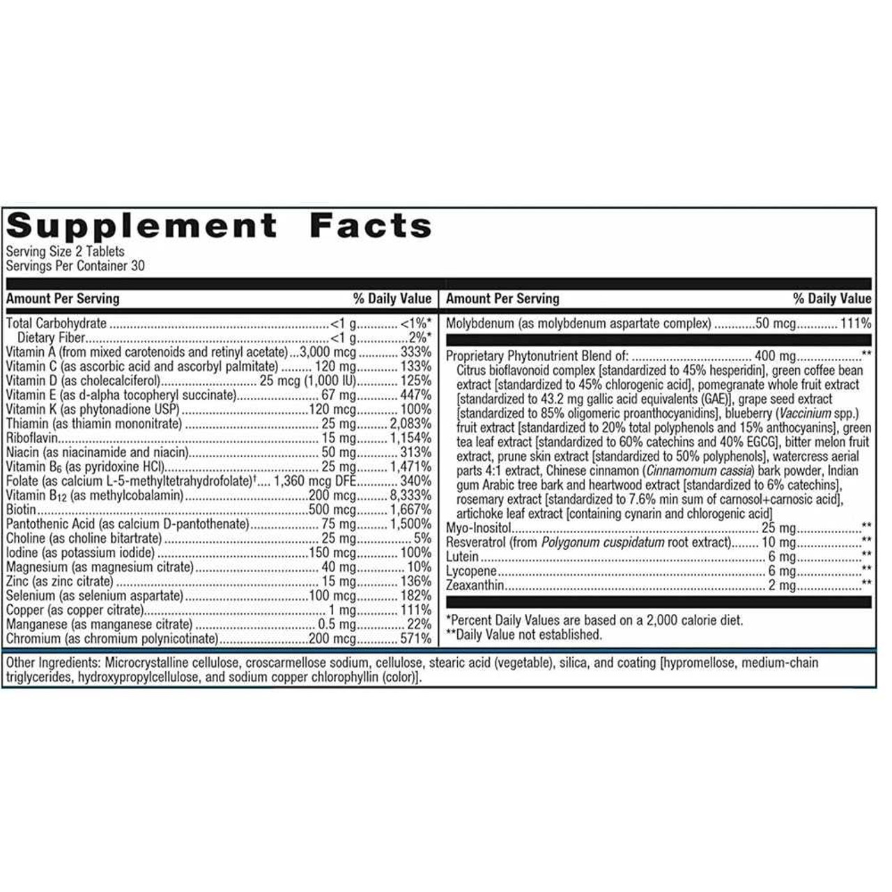 Metagenics PhytoMulti Without Iron MTGN-PMWI BeautifiedYou.com