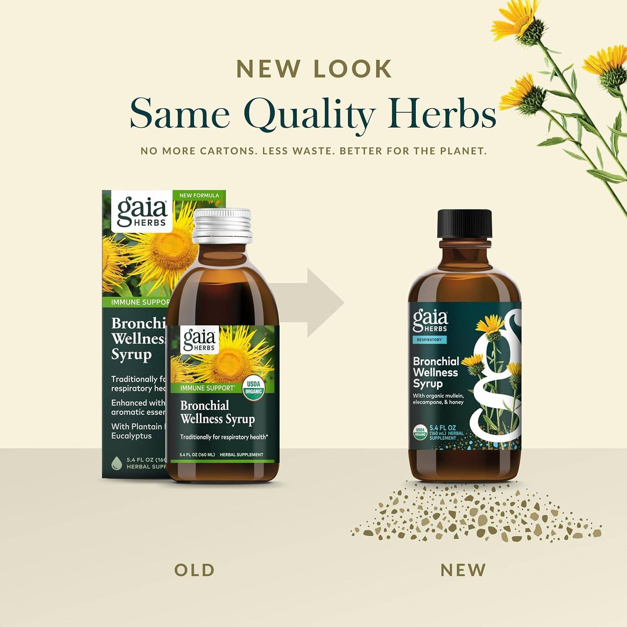 Gaia Herbs PRO Bronchial Wellness Herbal Syrup - 5.4 Ounces