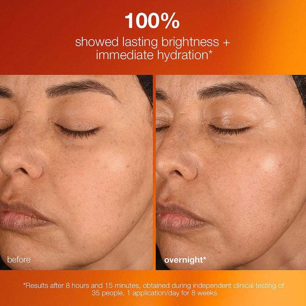 Face before and after overnight, 100% showed lasting brightness and hydration
