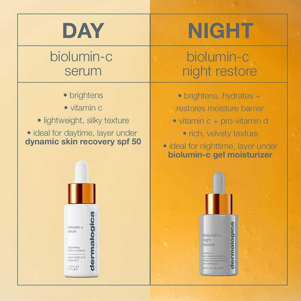 Dermalogica BioLumin-C Night Restore DM111504 BeautifiedYou.com