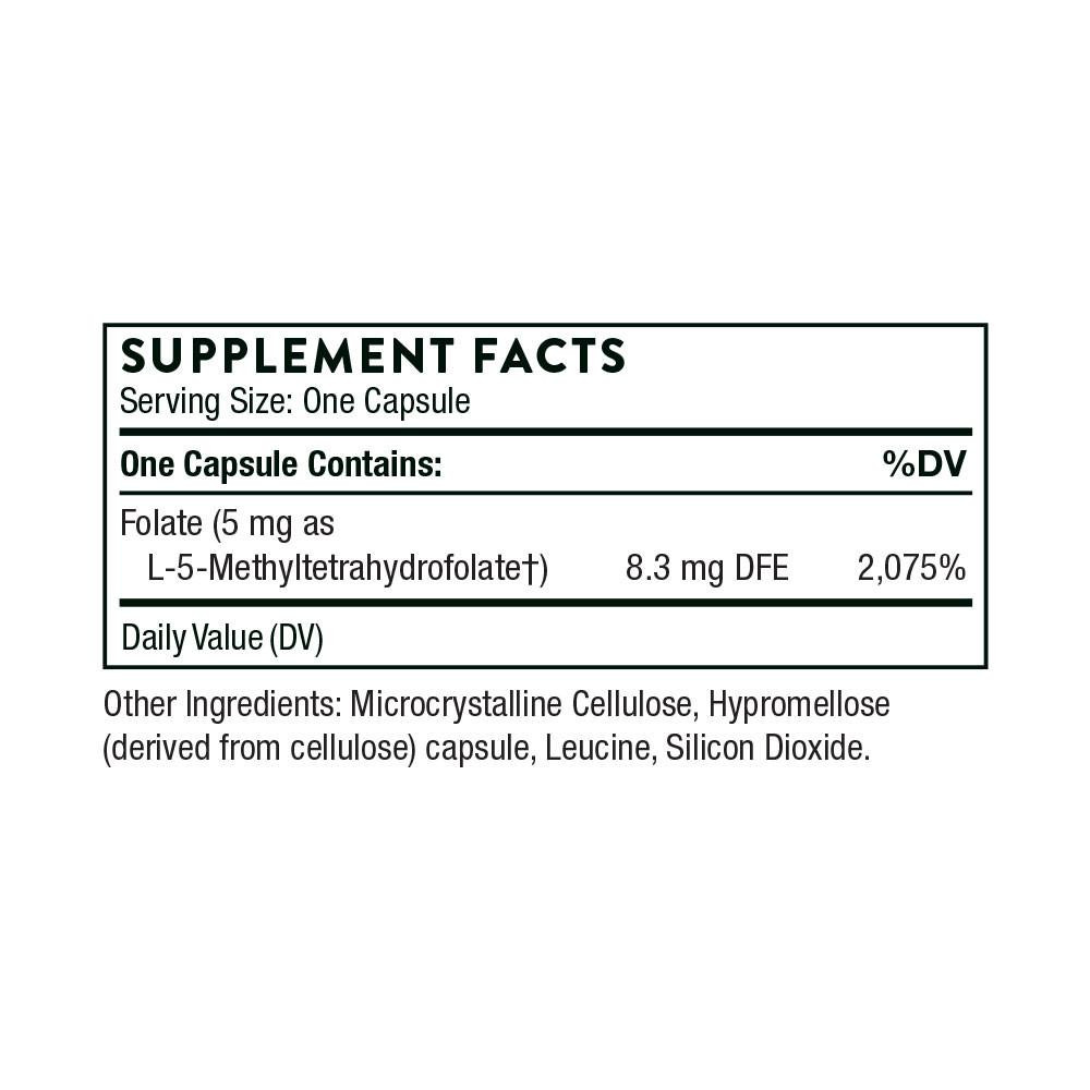 Supplement facts panel for 5-MTHF