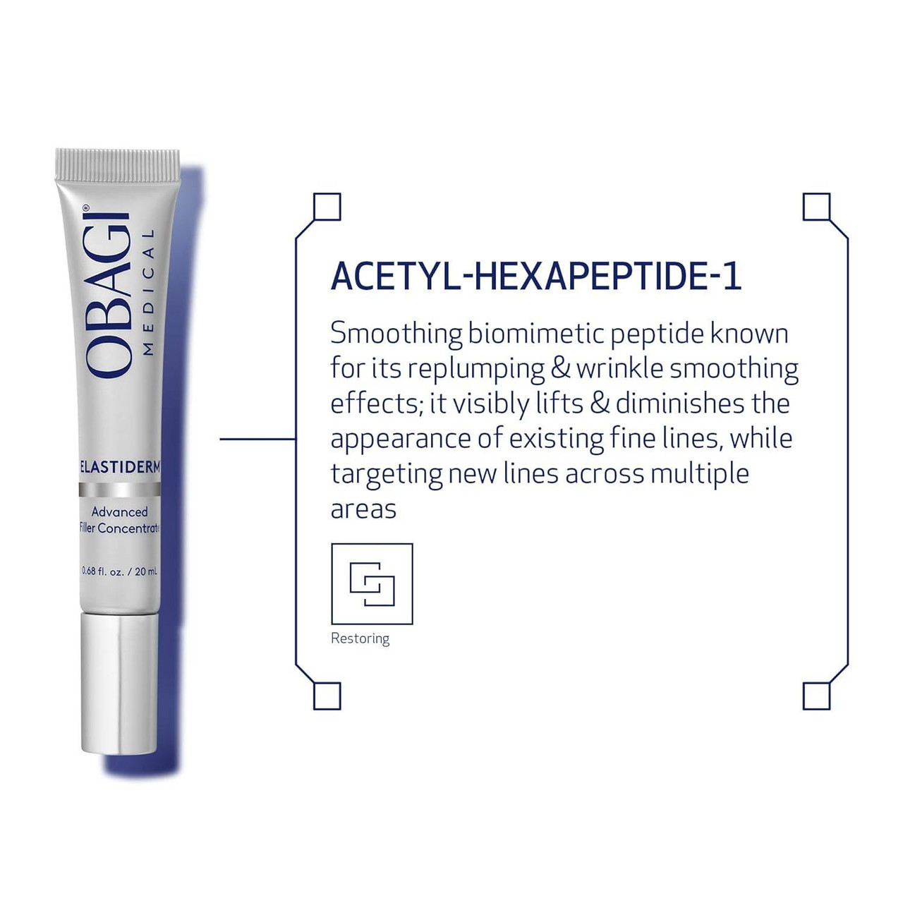 ELASTIderm tube with acetyl hexapeptide-1 ingredient description