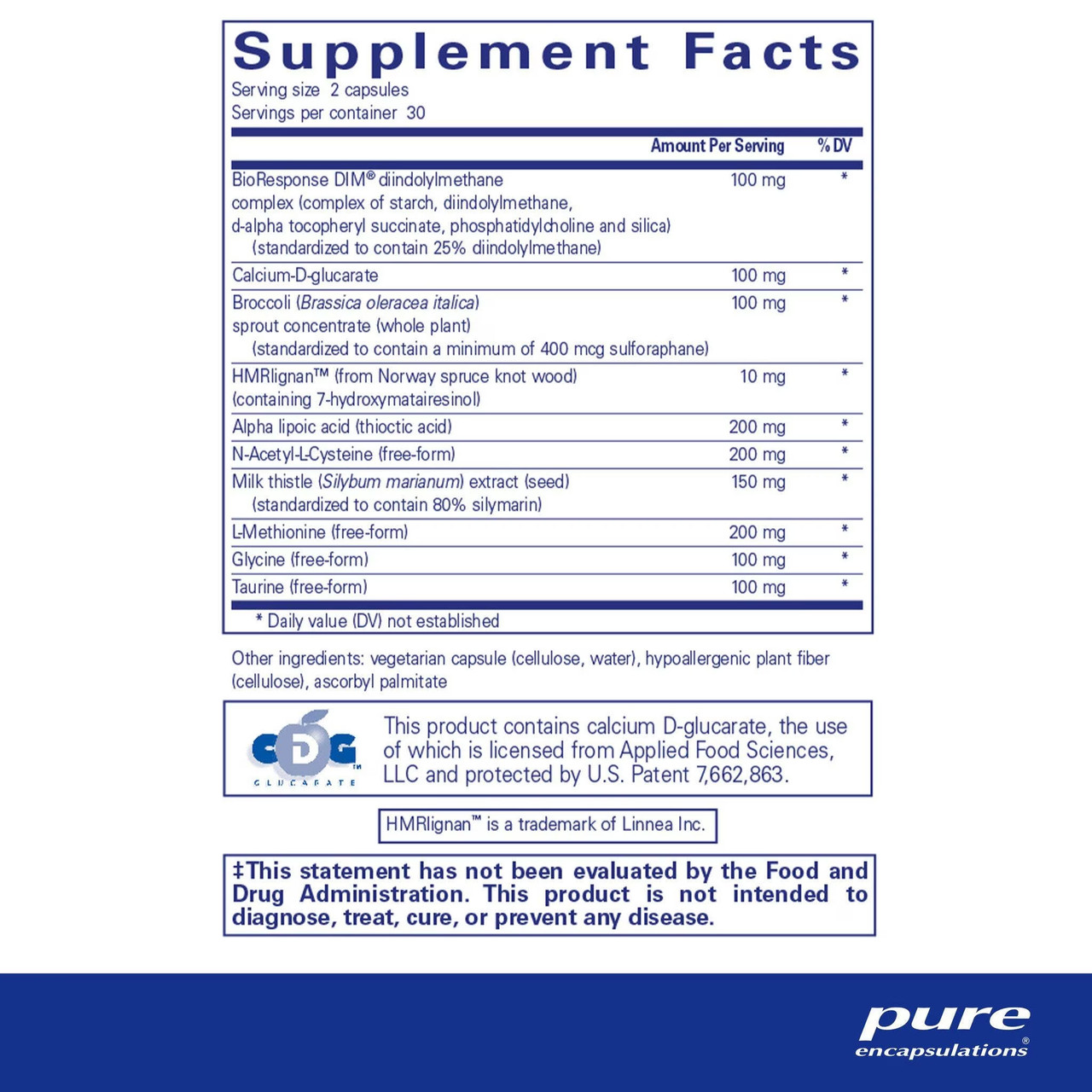 Supplement facts panel for DIM Detox
