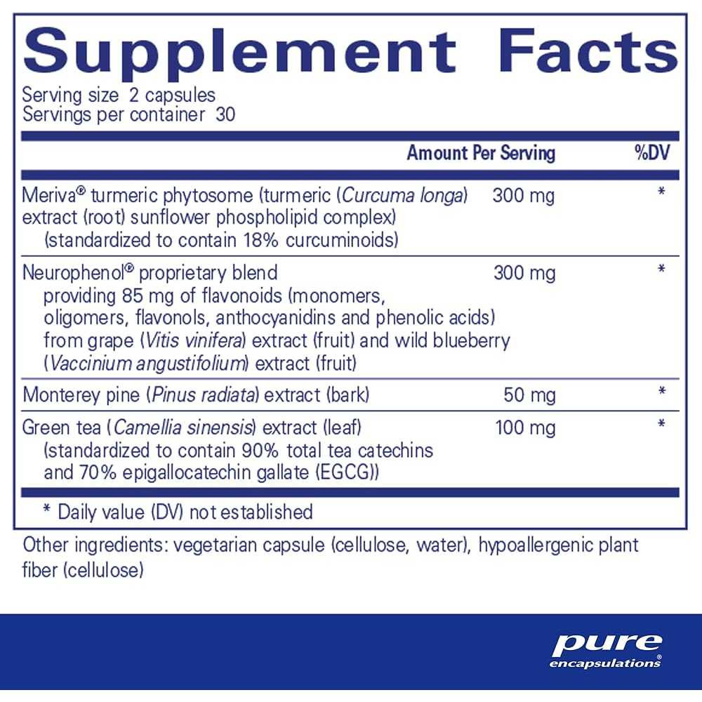 Supplement facts panel for CurcumaSorb Mind