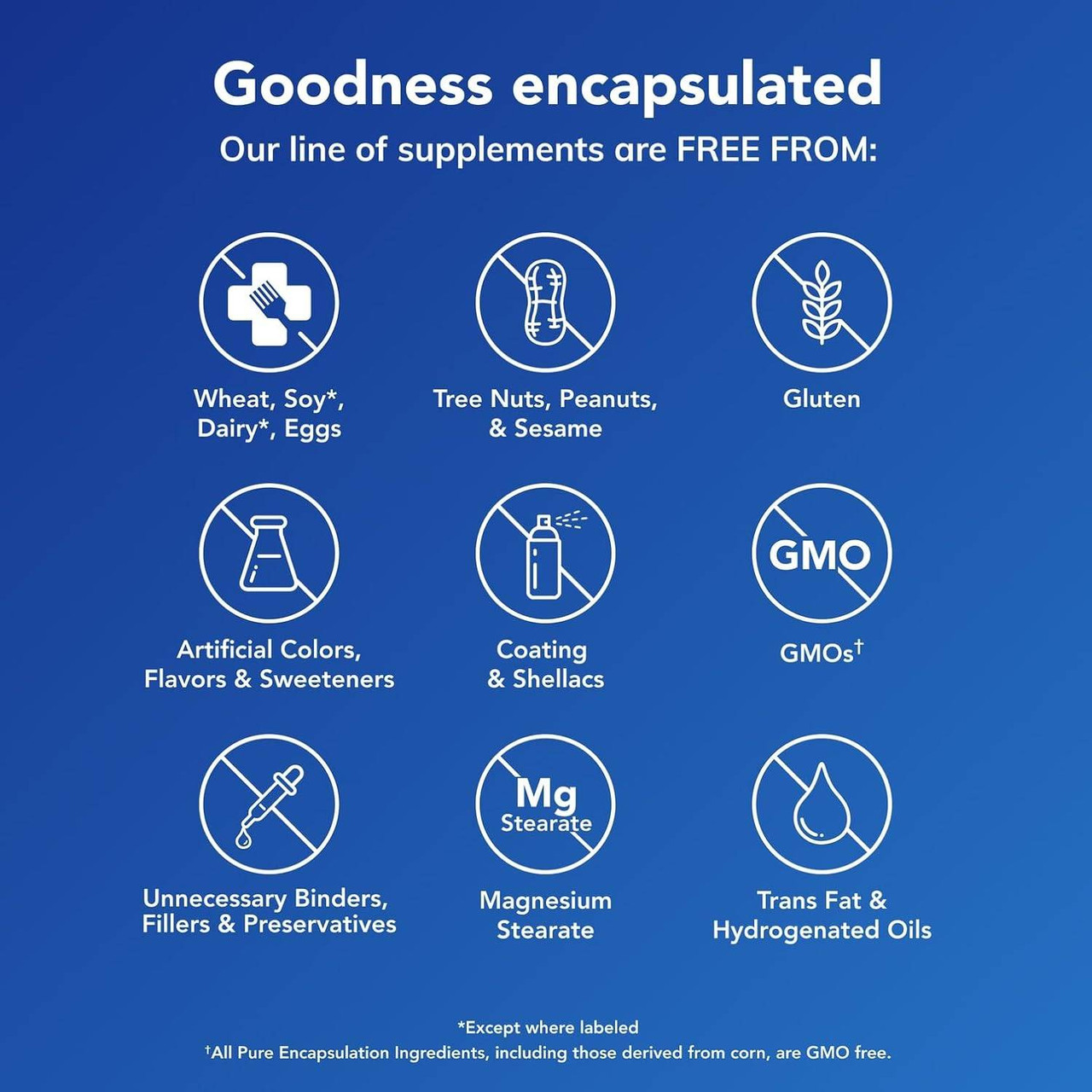 Pure Encapsulations D-Mannose Powder