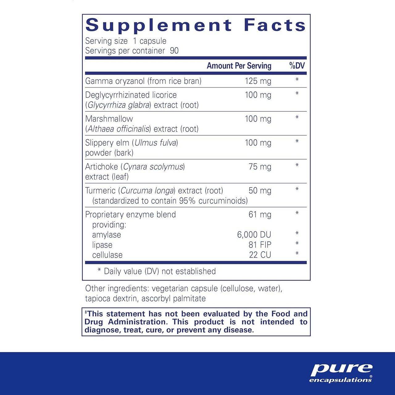 Heartburn Essentials supplement facts, 90 servings