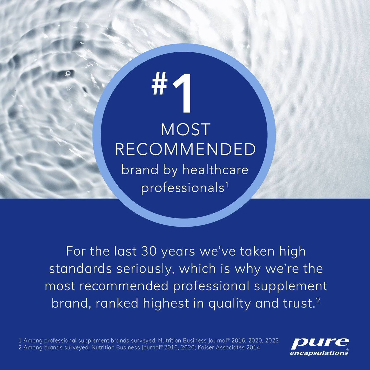 Most recommended professional supplement brand badge