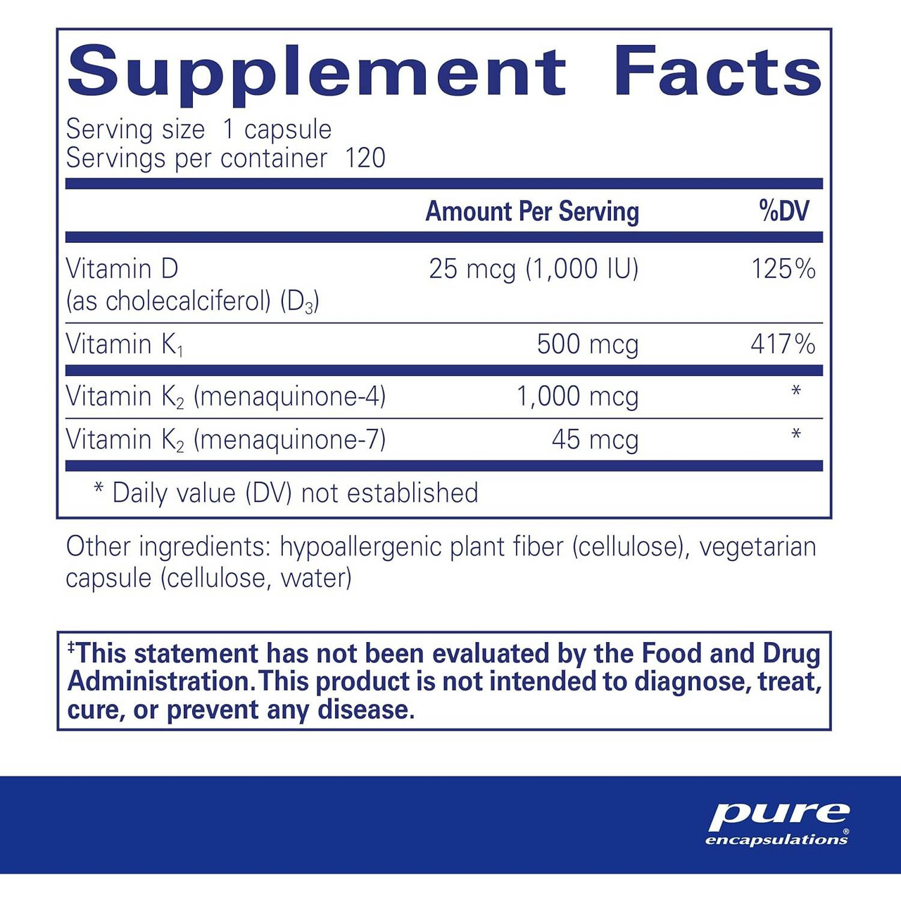 Synergy K 120 capsule supplement facts panel