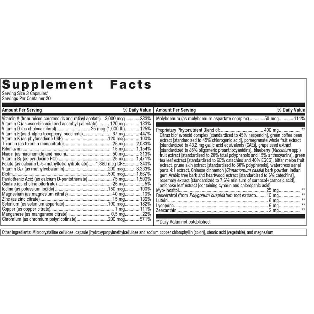 Supplement facts panel for PhytoMulti