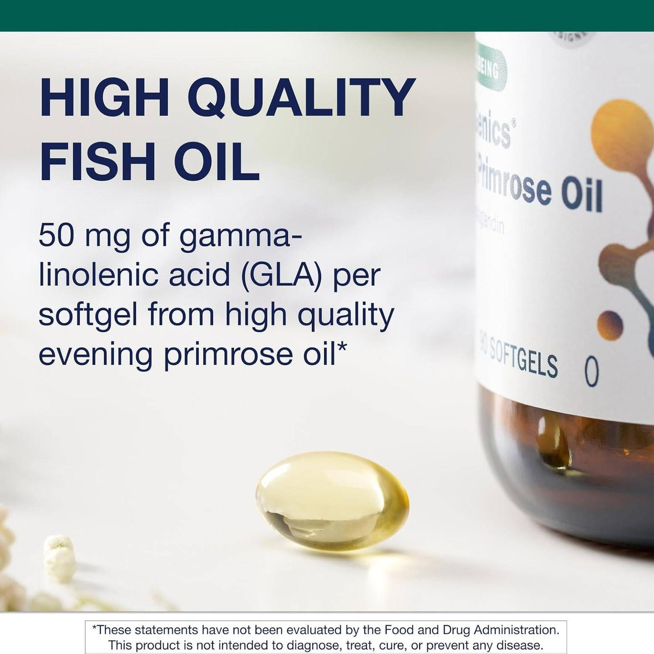 Softgel beside the bottle, 50 mg GLA per softgel graphic