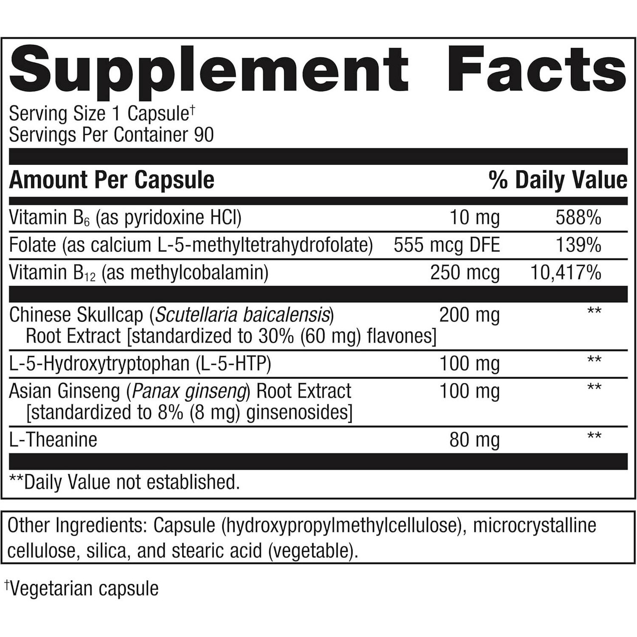 SeroSyn supplement facts panel