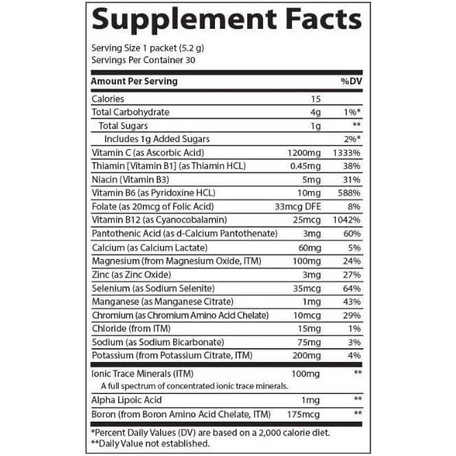 Power Pak supplement facts, 1,200 mg vitamin C, B vitamins, electrolytes and ionic trace minerals per packet