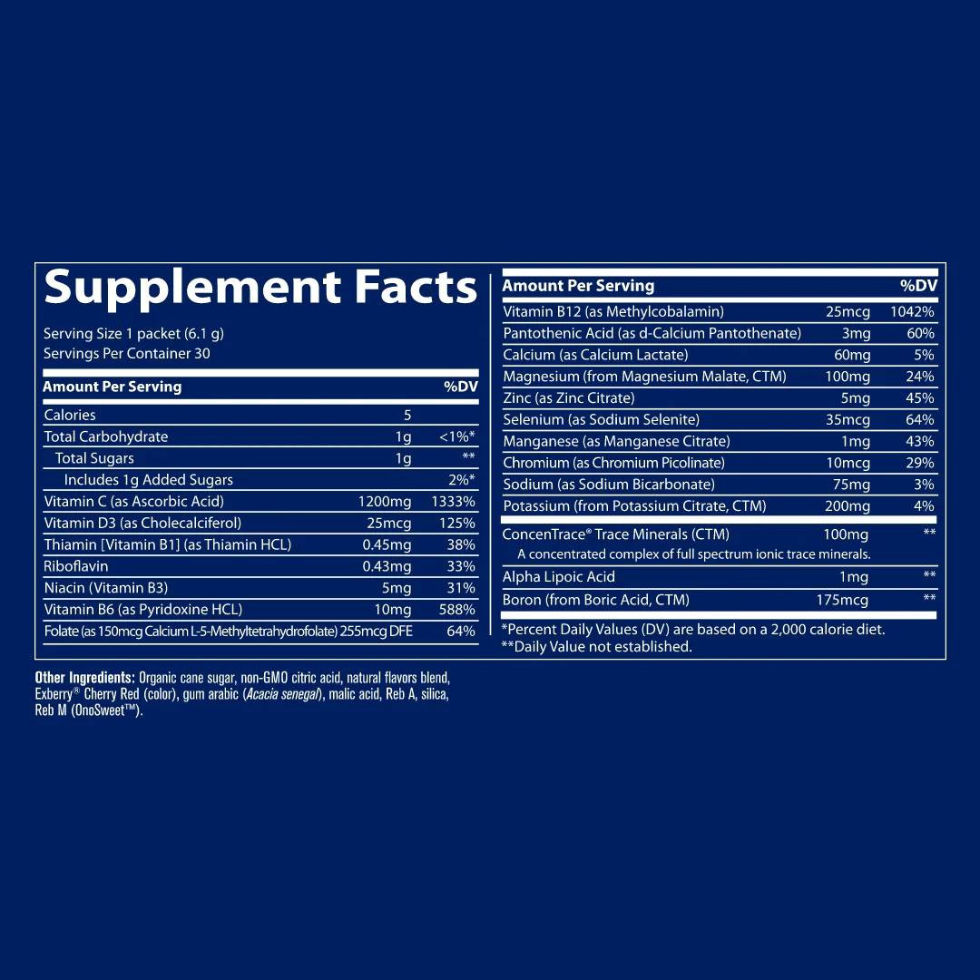 Power Pak Cherry Lime supplement facts panel with vitamin C, B vitamins, electrolytes and ConcenTrace minerals