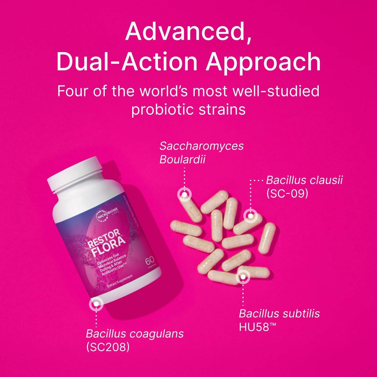 Microbiome Labs RestorFlora