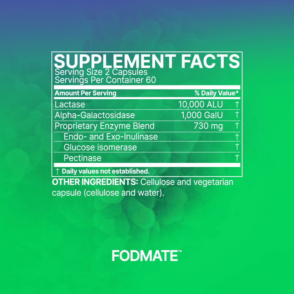 Supplement facts for FODMATE on green background