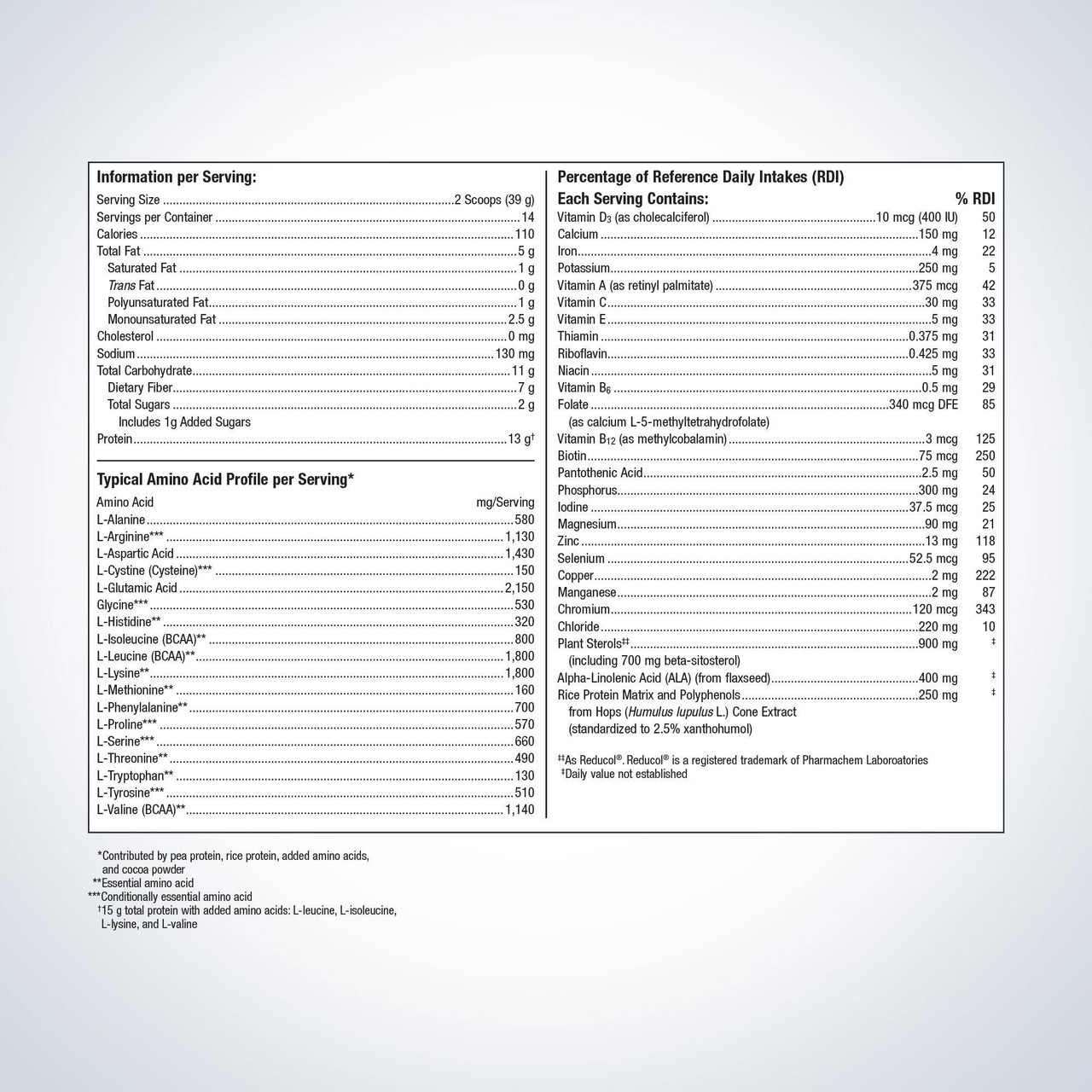 Second UltraMeal Cardio 360 nutrition information panel