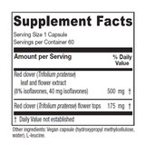 Red Clover supplement facts with 500 mg leaf and flower extract and 175 mg flower tops