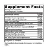 Lactation Blend supplement facts with fennel, chaste tree, nettle, blessed thistle, fenugreek and other herbs