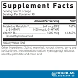 Methyl B12 Plus supplement facts panel, 1 lozenge serving, 90 servings