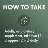 How to take graphic, adults take two droppers (2 mL) daily