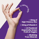 Hand holding a capsule, 2 capsules daily with 30 mg zinc and 60 mg vitamin C graphic