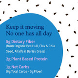 Keep it moving graphic, 5 g dietary fiber, 2 g plant based protein and 1 g net carbs