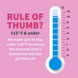 Thermometer illustration, rule of thumb, enzymes kept at 115 degrees F and under graphic