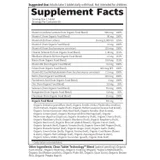 Supplement facts for Men's Once Daily, 60 servings