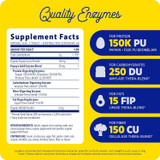 Papaya Gold supplement facts with quality enzymes activity callouts