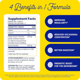 Kiwi Regularity four benefits and Supplement Facts Actazin panel