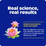 Lotus flowers, real science real results systemic enzymes graphic