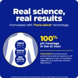Real science, real results Thera-blend pH coverage in the GI tract graphic