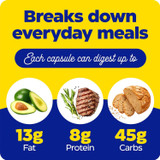 Avocado, steak and bread graphic, each capsule can digest up to 13 g fat, 8 g protein and 45 g carbs