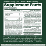 Supplement facts for BodyHealth GREENS